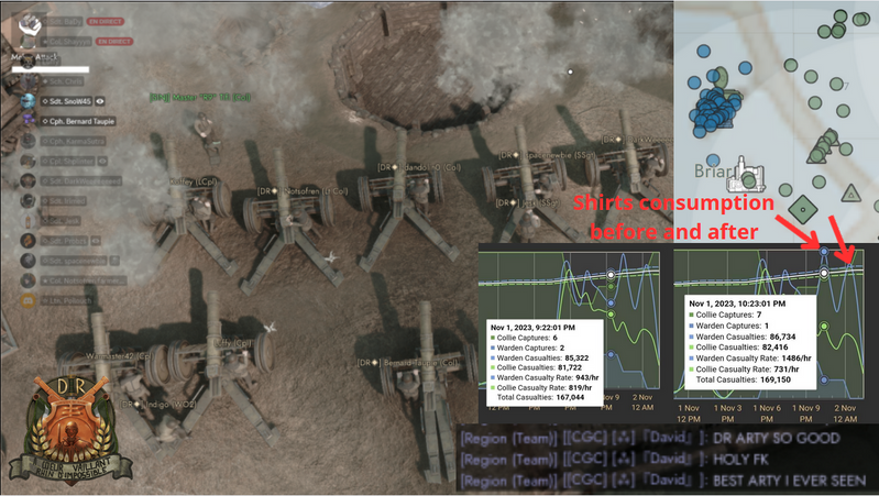 Montage : la batterie d’artillerie de la Division du Rhin et ses relevés de tir, sur Foxhole