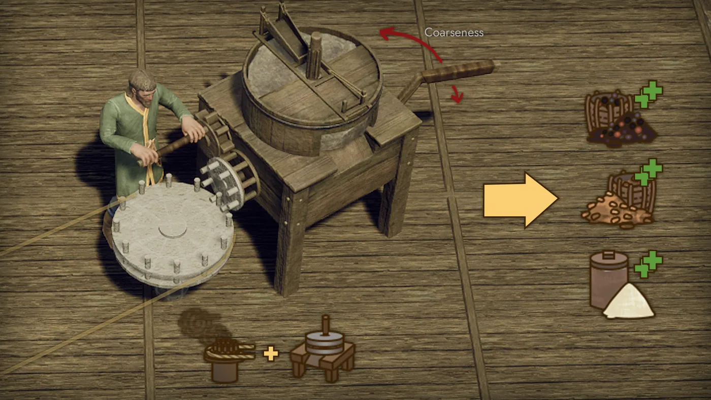Le Grain Mill et sa meule, dans un homestead