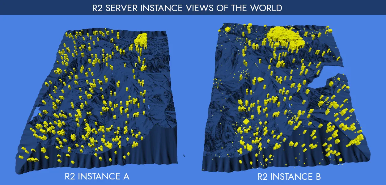 Schéma d'une grille superposée à un monde continu, chaque case confiée à un serveur