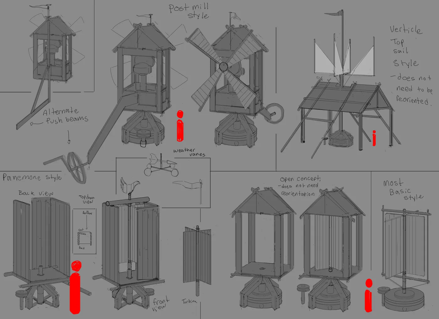 Planche de recherche montrant plusieurs variantes de moulins, du plus trapu au plus élancé